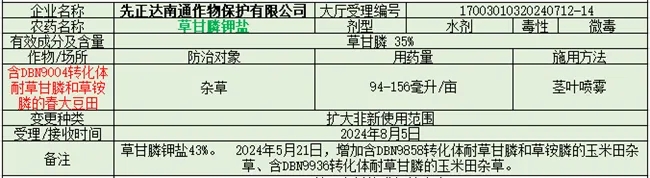先正達(dá).jpg 先正達(dá).jpg
