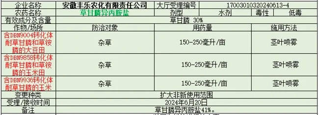 安徽豐樂.jpg 安徽豐樂.jpg